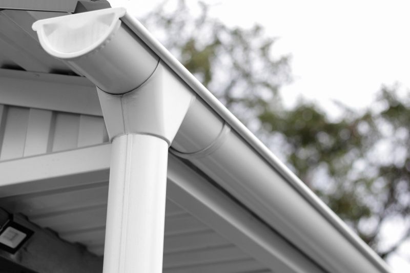 Cost of Gutter in Belmont, NC